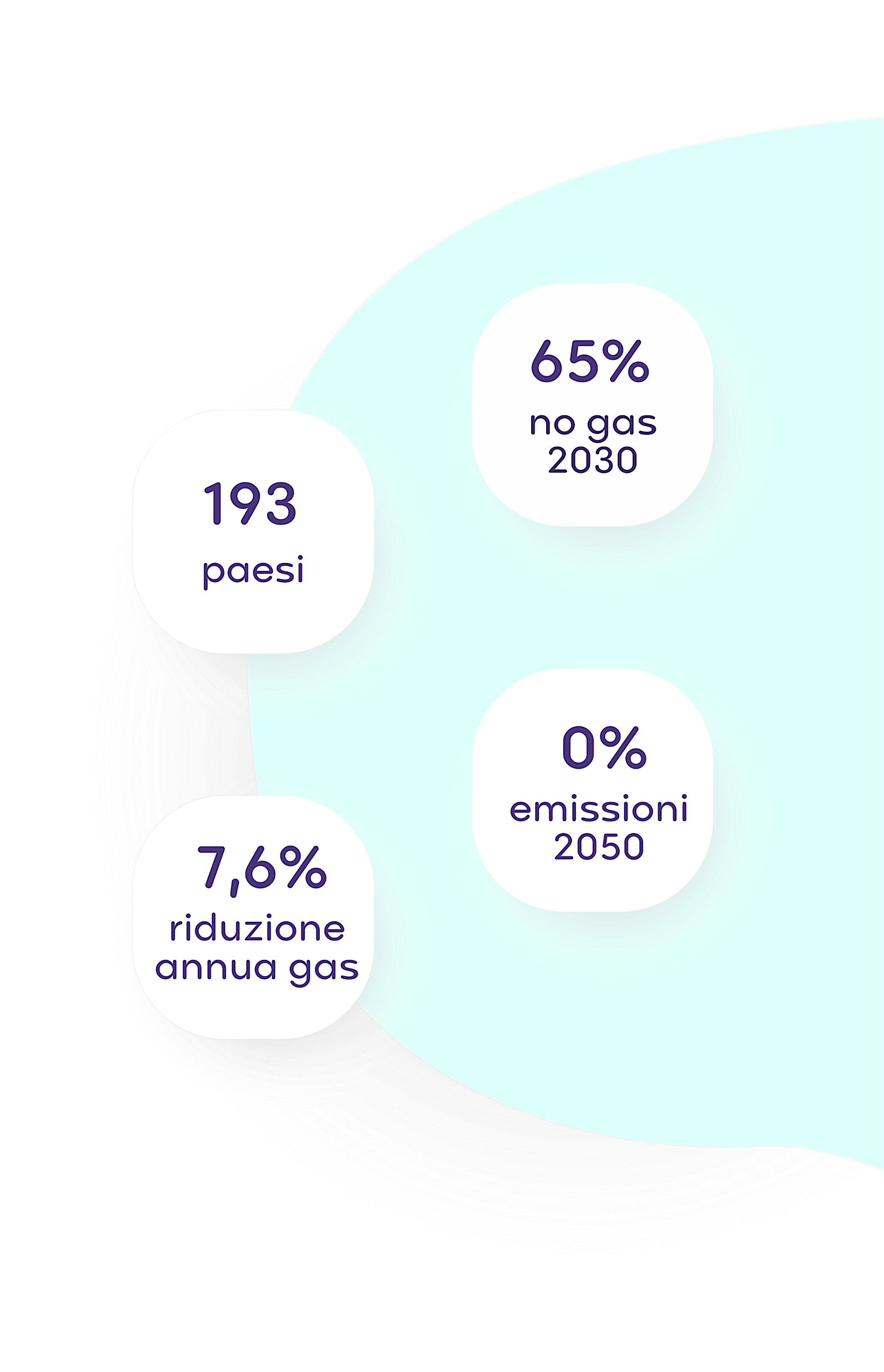 infografica